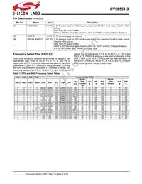 CY28551LFXC-3T Datasheet Page 4