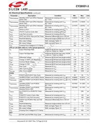 CY28551LFXC-3T Datasheet Page 22