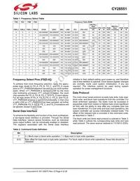 CY28551LFXCT Datasheet Page 4