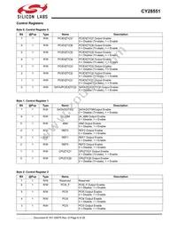 CY28551LFXCT Datasheet Page 6