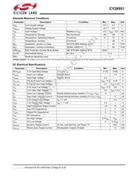 CY28551LFXCT Datasheet Page 20