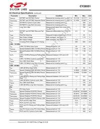 CY28551LFXCT Datasheet Page 23