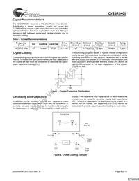 CY28RS400ZXCT Datasheet Page 8