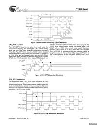 CY28RS400ZXCT Datasheet Page 10