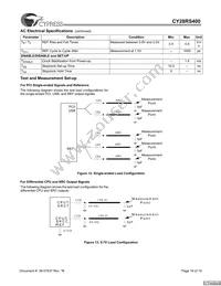 CY28RS400ZXCT Datasheet Page 16