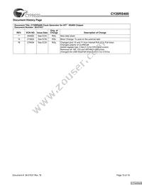 CY28RS400ZXCT Datasheet Page 19