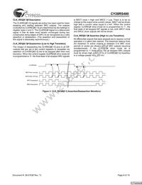 CY28RS480ZXCT Datasheet Page 8