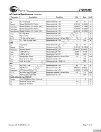 CY28RS480ZXCT Datasheet Page 11
