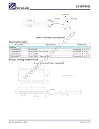 CY28RS480ZXCT Datasheet Page 13