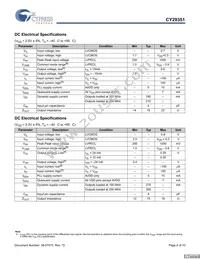 CY29351AXIT Datasheet Page 4