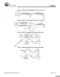 CY29351AXIT Datasheet Page 7