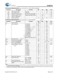 CY29773AXIT Datasheet Page 6