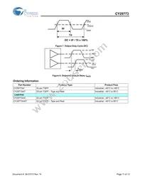 CY29773AXIT Datasheet Page 11