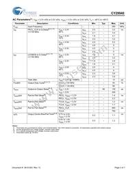 CY29940AI Datasheet Page 3