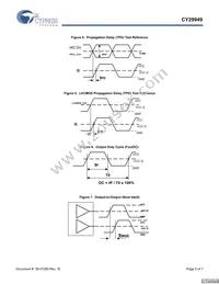 CY29949AXIT Datasheet Page 5