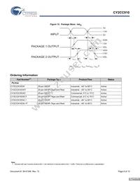 CY2CC910OXI-1T Datasheet Page 8