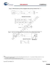 CY2DP818ZXI-2 Datasheet Page 6
