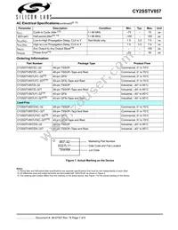 CY2SSTV857ZXI-32T Datasheet Page 7