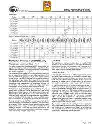 CY37512VP256-83BGC Datasheet Page 3