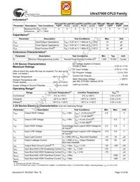 CY37512VP256-83BGC Datasheet Page 15