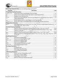 CY37512VP256-83BGC Datasheet Page 18