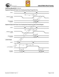 CY37512VP256-83BGC Datasheet Page 21