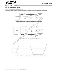 CY505YC64DTT Datasheet Page 22