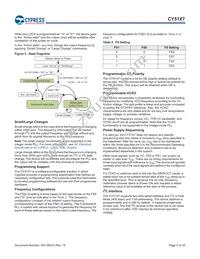 CY5137-1X07I Datasheet Page 5