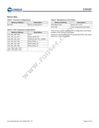 CY5137-1X07I Datasheet Page 6