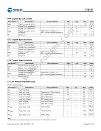 CY5137-1X07I Datasheet Page 12