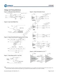 CY5137-1X07I Datasheet Page 15