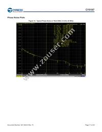 CY5137-1X07I Datasheet Page 17