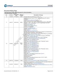 CY5137-1X07I Datasheet Page 23