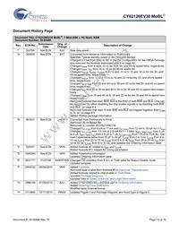 CY62126EV30LL-55ZSXE Datasheet Page 15