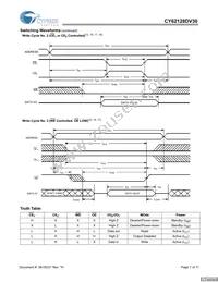 CY62128DV30LL-55SXI Datasheet Page 7