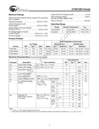 CY62128VLL-70ZC Datasheet Page 2