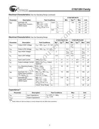 CY62128VLL-70ZC Datasheet Page 3