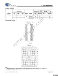 CY62136VLL-70ZSXET Datasheet Page 2