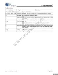 CY62136VLL-70ZSXET Datasheet Page 3