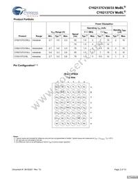 CY62137CVSL-70BAXIT Datasheet Page 2