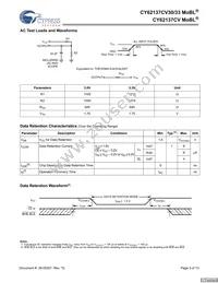 CY62137CVSL-70BAXIT Datasheet Page 5