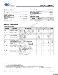CY62137FV30LL-45BVIT Datasheet Page 4