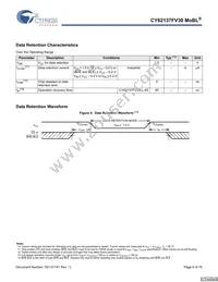 CY62137FV30LL-45BVIT Datasheet Page 6