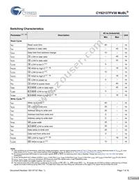 CY62137FV30LL-45BVIT Datasheet Page 7