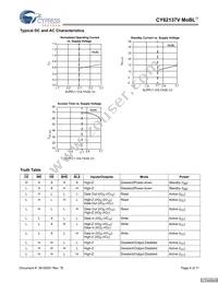 CY62137VLL-70ZXET Datasheet Page 9