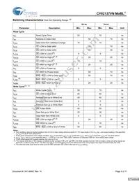 CY62137VNLL-70ZSXET Datasheet Page 5