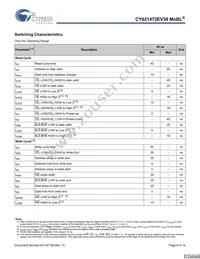 CY621472EV30LL-45ZSXI Datasheet Page 6