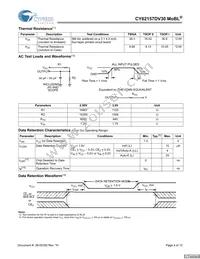 CY62157DV30LL-55ZSXI Datasheet Page 4