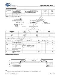 CY62168DV30LL-55BVXIT Datasheet Page 4