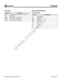 CY62256NLL-55SNXI Datasheet Page 15